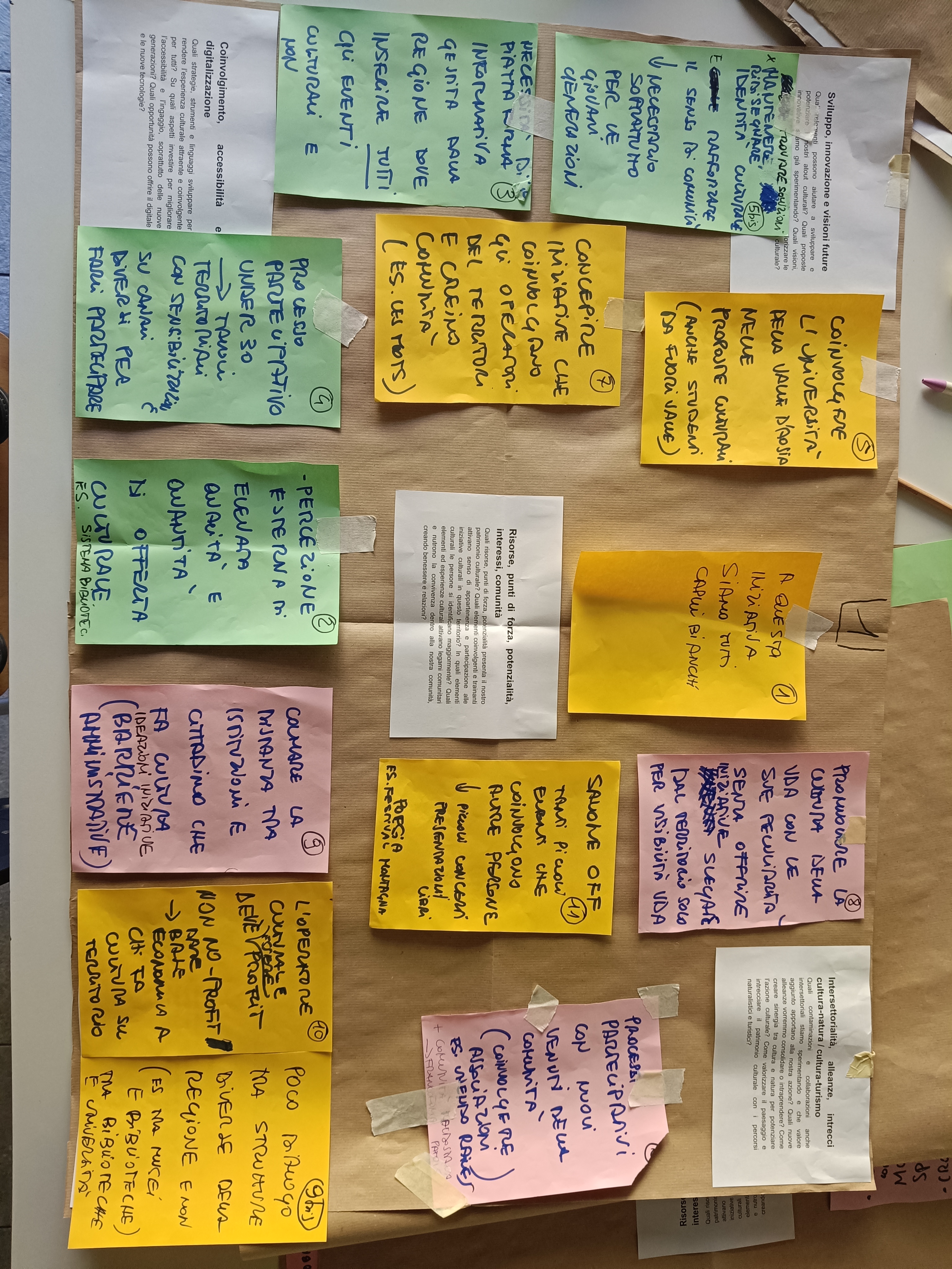 Immagine laboratorio